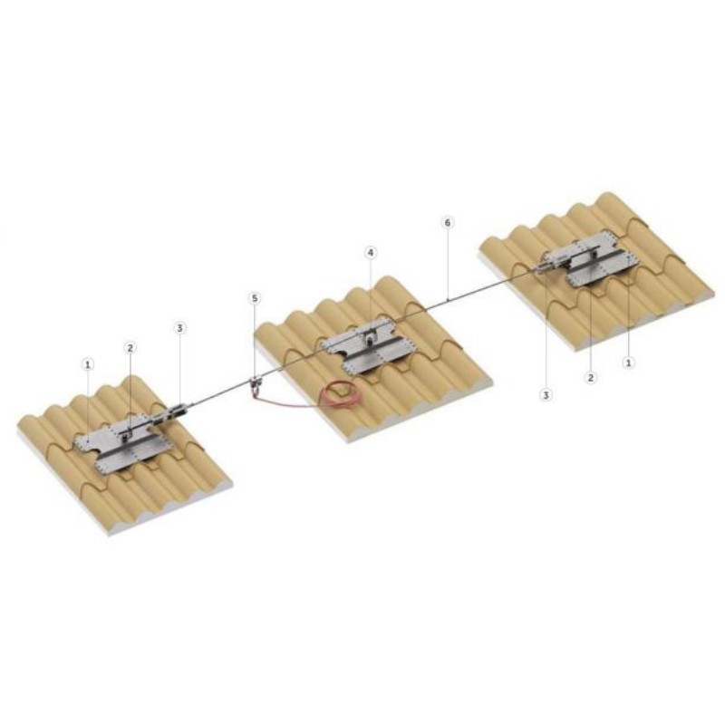 CULPEO SVS05 屋頂水平生命線(xiàn)系統(tǒng)